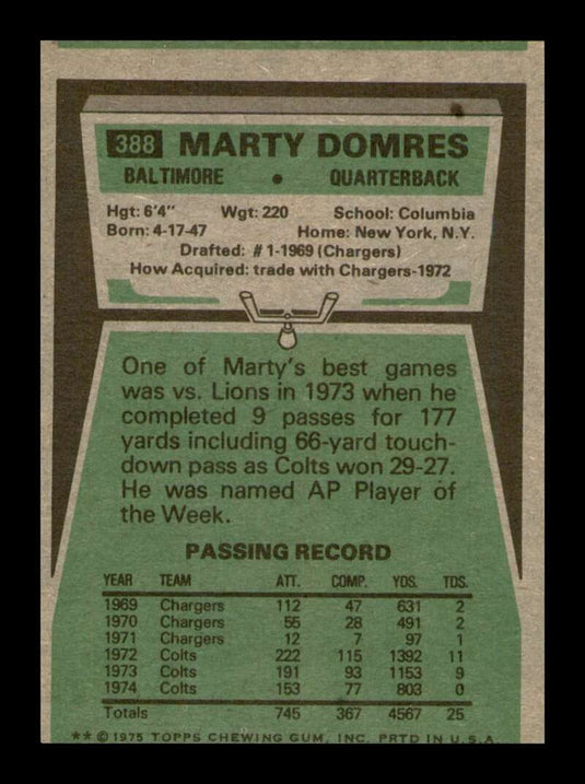 1975 Topps Marty Domres 