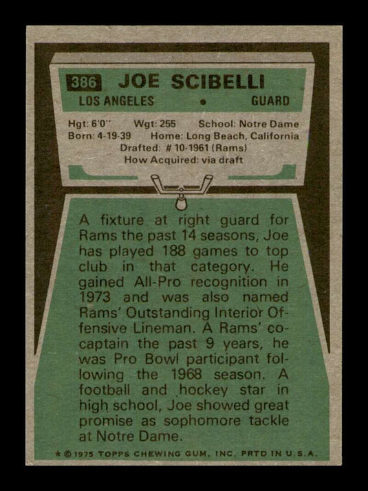 1975 Topps Joe Scibelli 