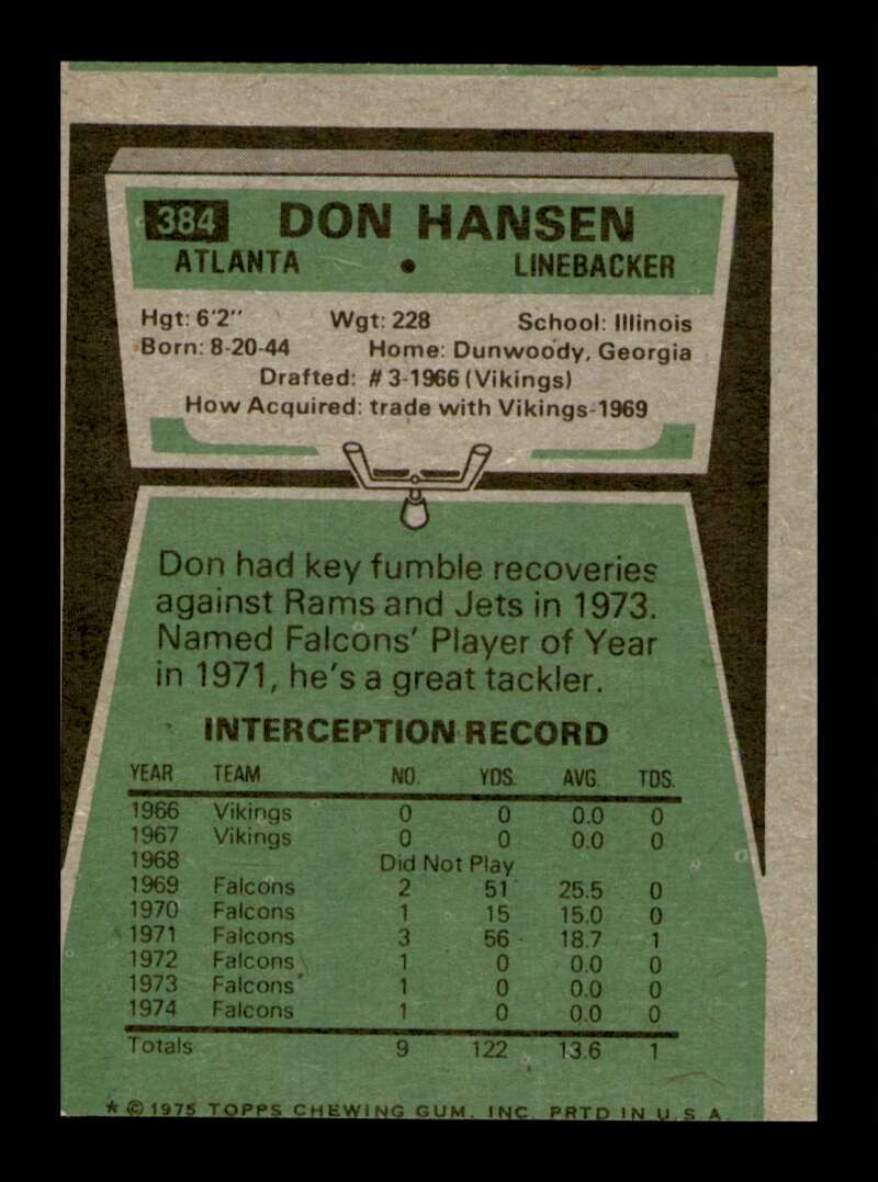 Load image into Gallery viewer, 1975 Topps Don Hansen #384 Atlanta Falcons Image 2
