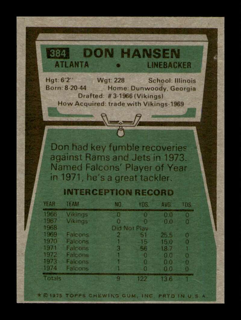 Load image into Gallery viewer, 1975 Topps Don Hansen #384 Atlanta Falcons Image 2
