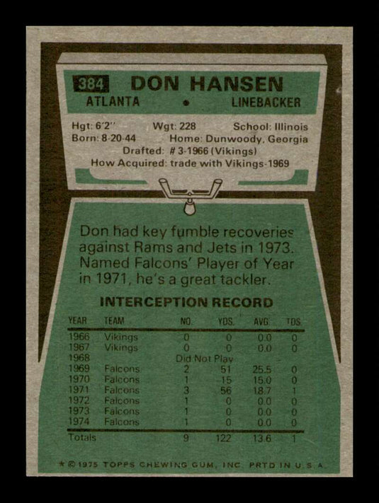 1975 Topps Don Hansen 