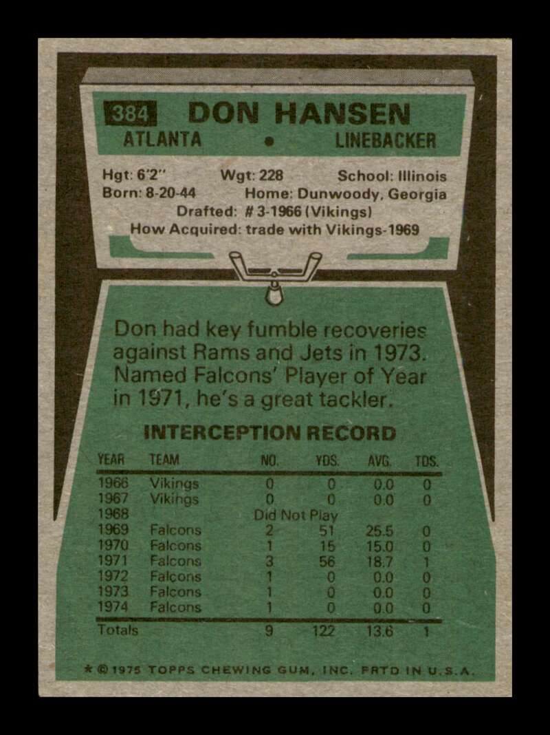 Load image into Gallery viewer, 1975 Topps Don Hansen #384 Atlanta Falcons Image 2
