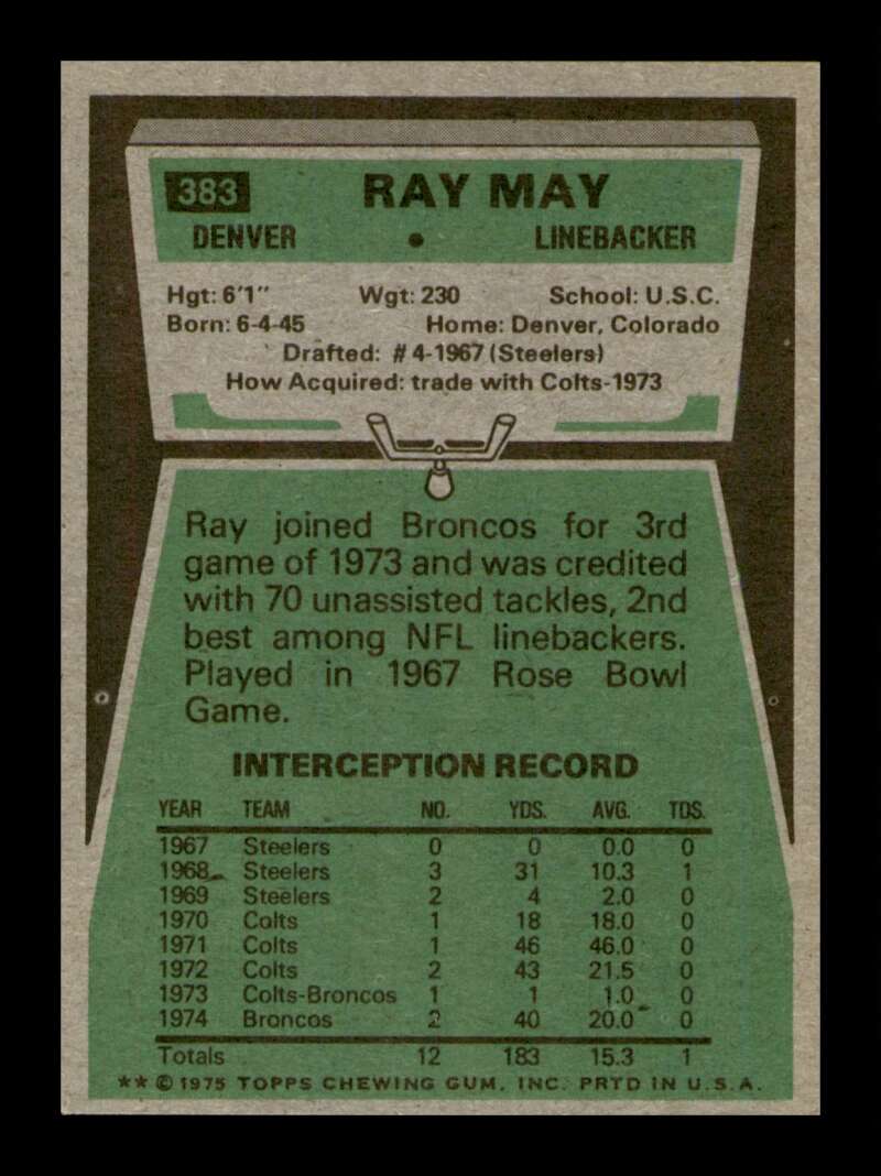 Load image into Gallery viewer, 1975 Topps Ray May #383 Denver Broncos Image 2
