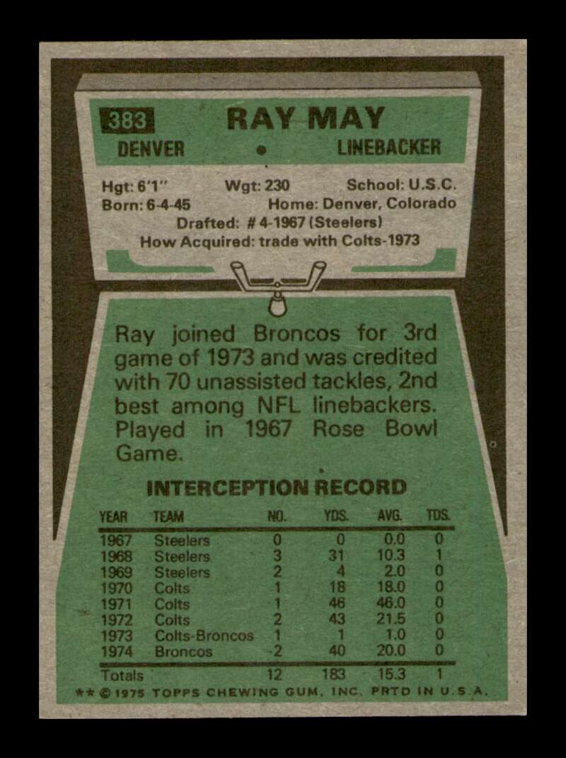 Load image into Gallery viewer, 1975 Topps Ray May #383 Denver Broncos Image 2
