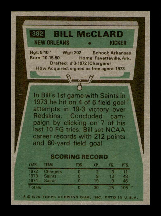 1975 Topps Bill McClard