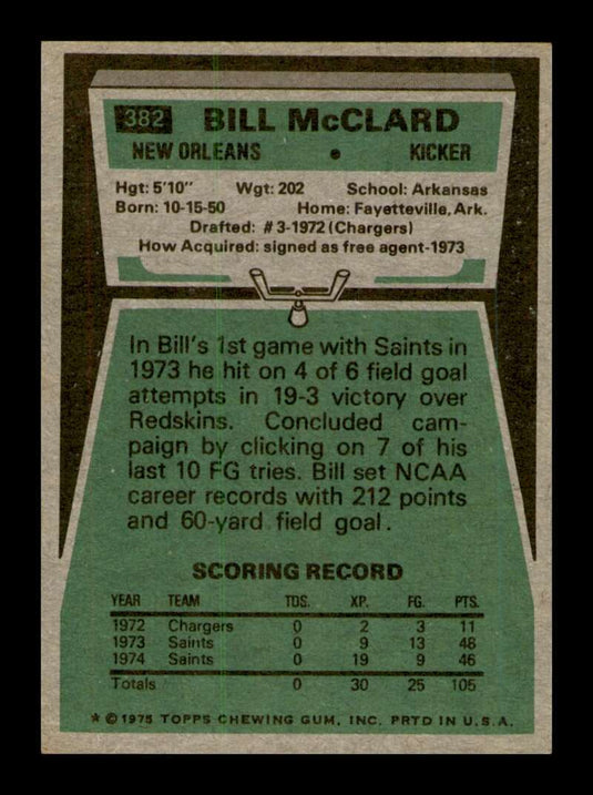 1975 Topps Bill McClard 