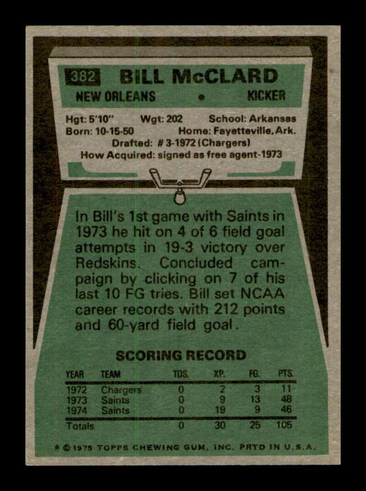 1975 Topps Bill McClard 