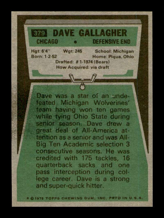 1975 Topps Dave Gallagher 