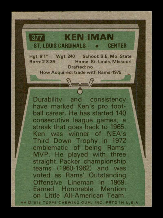 1975 Topps Ken Iman 