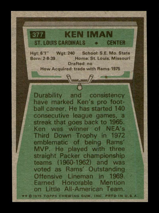 1975 Topps Ken Iman 