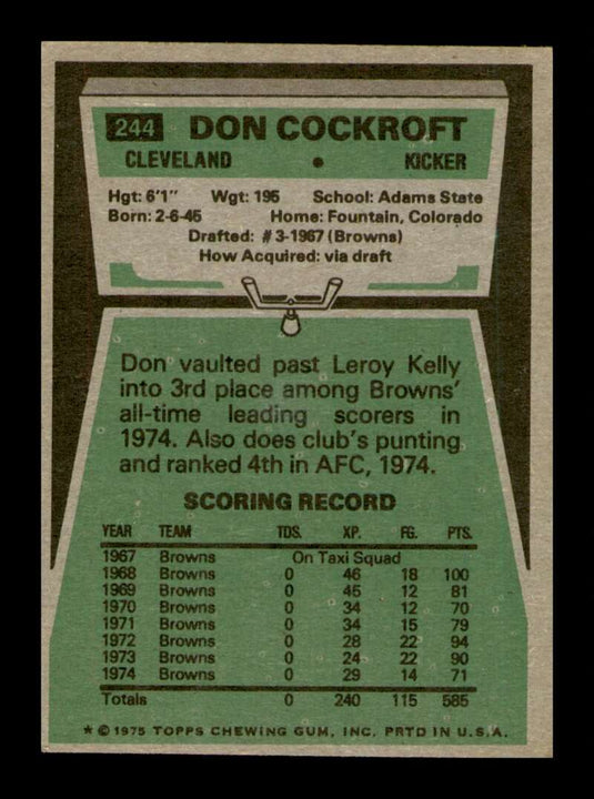 1975 Topps Don Cockroft