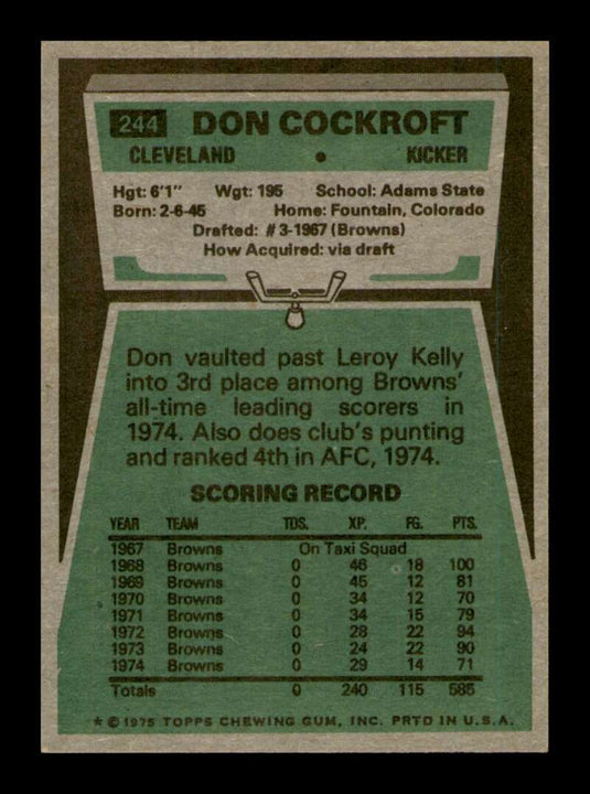 1975 Topps Don Cockroft 