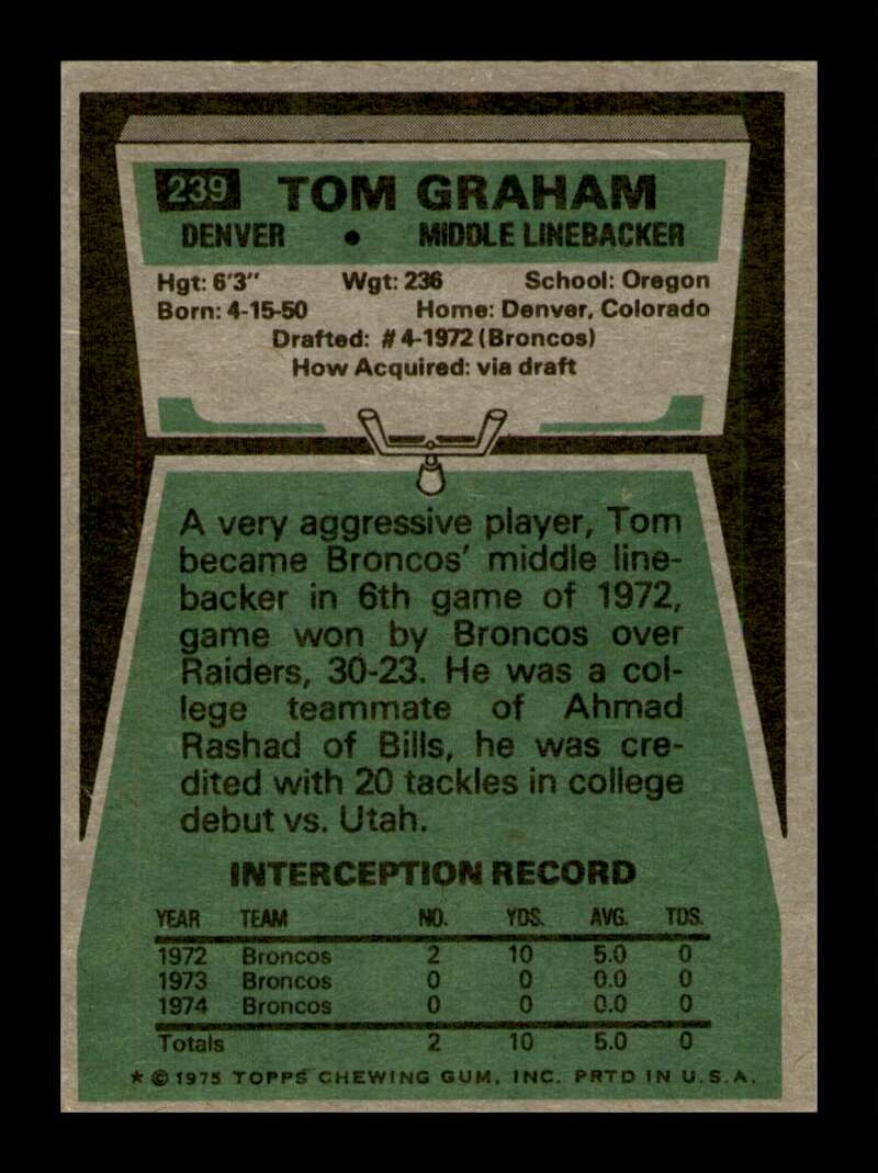 Load image into Gallery viewer, 1975 Topps Tom Graham #239 Denver Broncos Image 2
