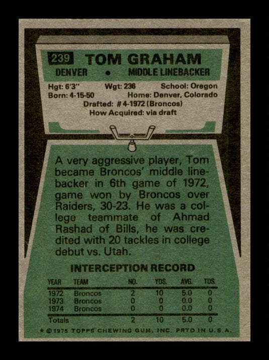 1975 Topps Tom Graham 