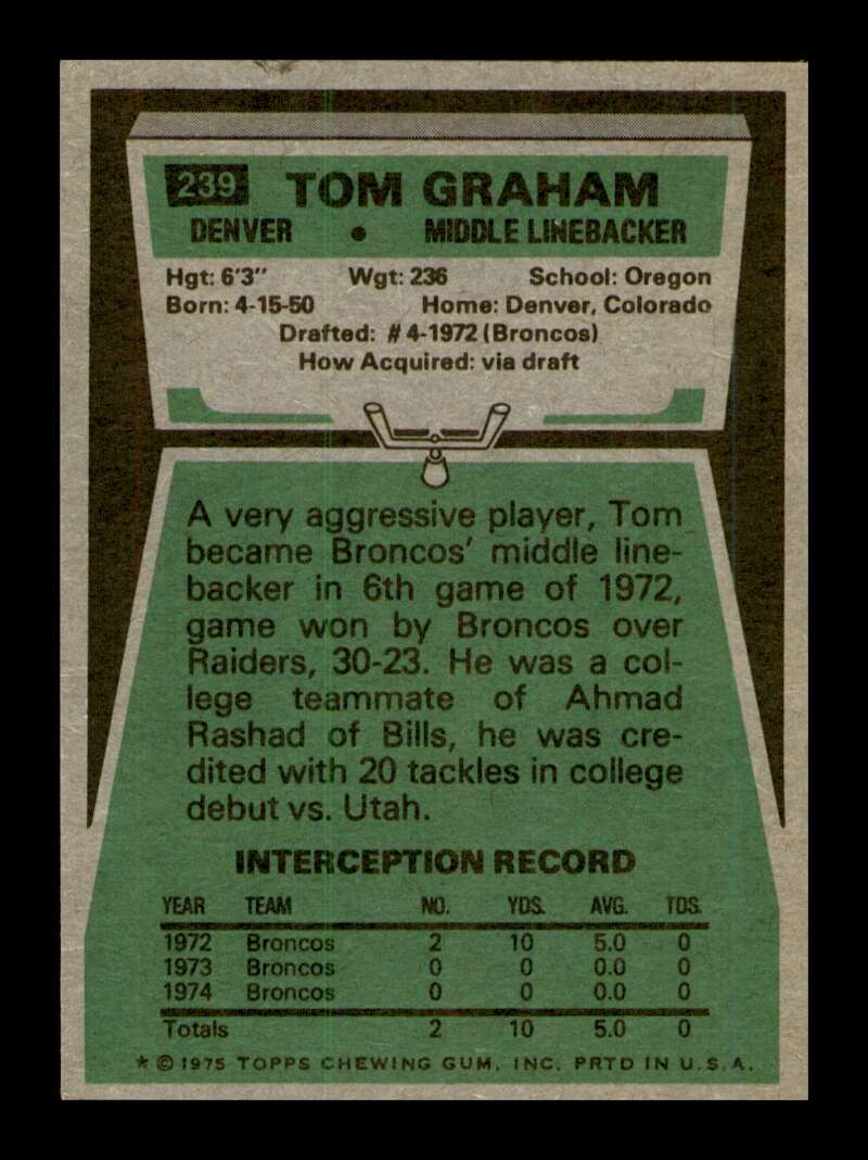 Load image into Gallery viewer, 1975 Topps Tom Graham #239 Denver Broncos Image 2
