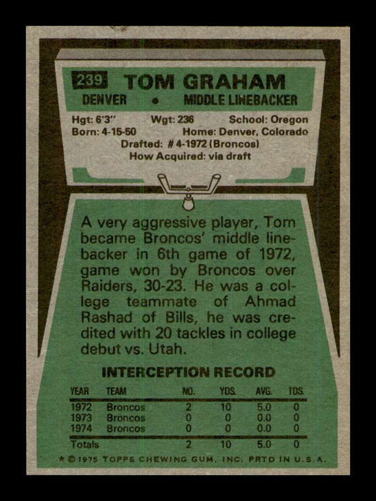 1975 Topps Tom Graham 