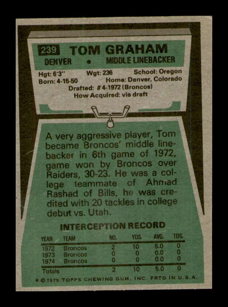 Load image into Gallery viewer, 1975 Topps Tom Graham #239 Denver Broncos Image 2
