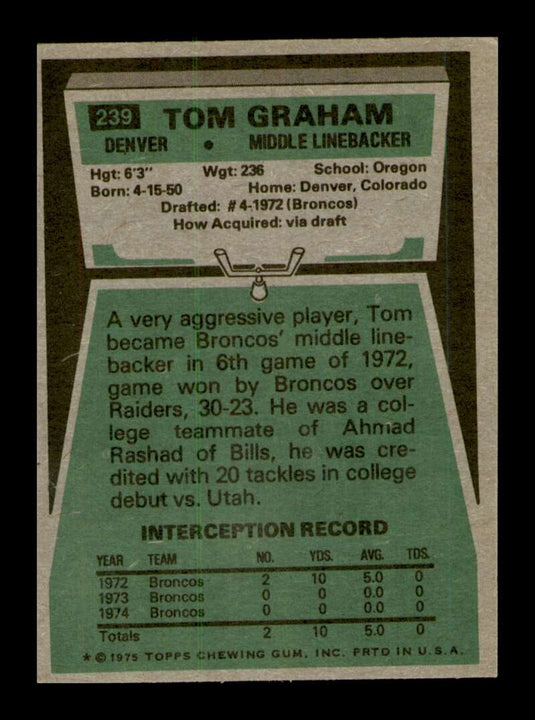 1975 Topps Tom Graham 