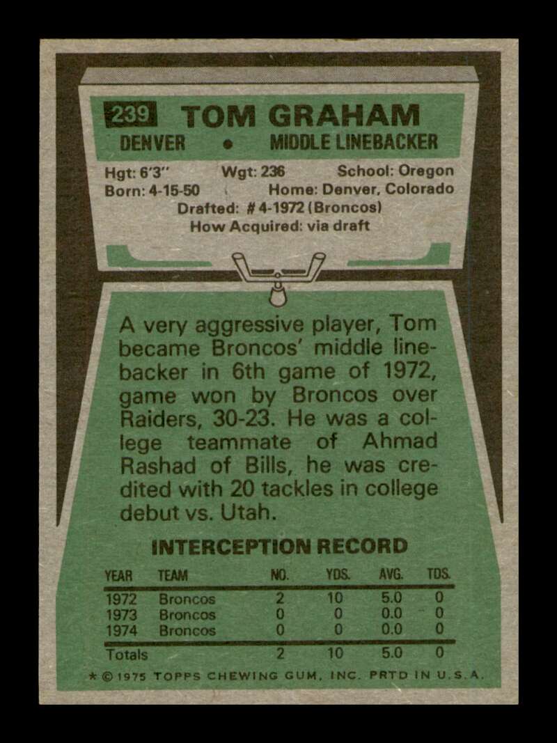 Load image into Gallery viewer, 1975 Topps Tom Graham #239 Denver Broncos Image 2
