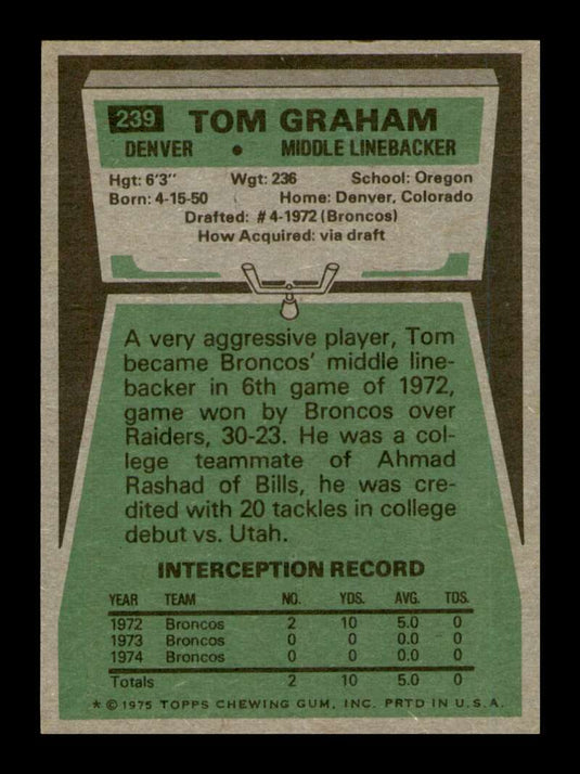 1975 Topps Tom Graham