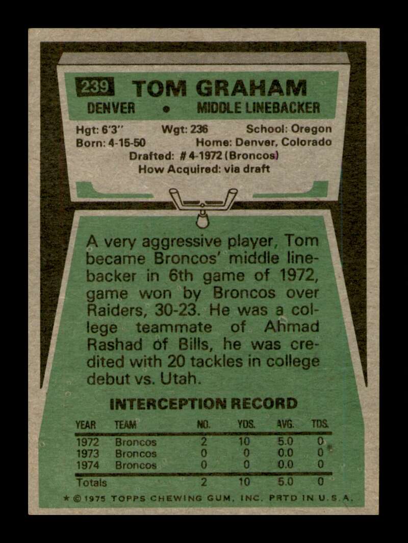 Load image into Gallery viewer, 1975 Topps Tom Graham #239 Denver Broncos Image 2
