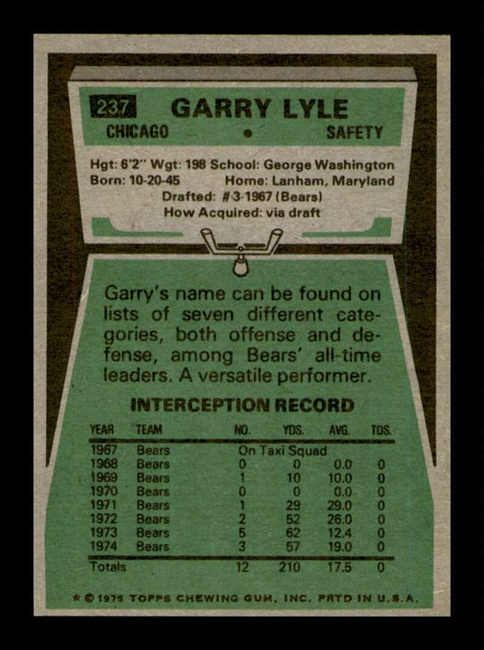 1975 Topps Garry Lyle