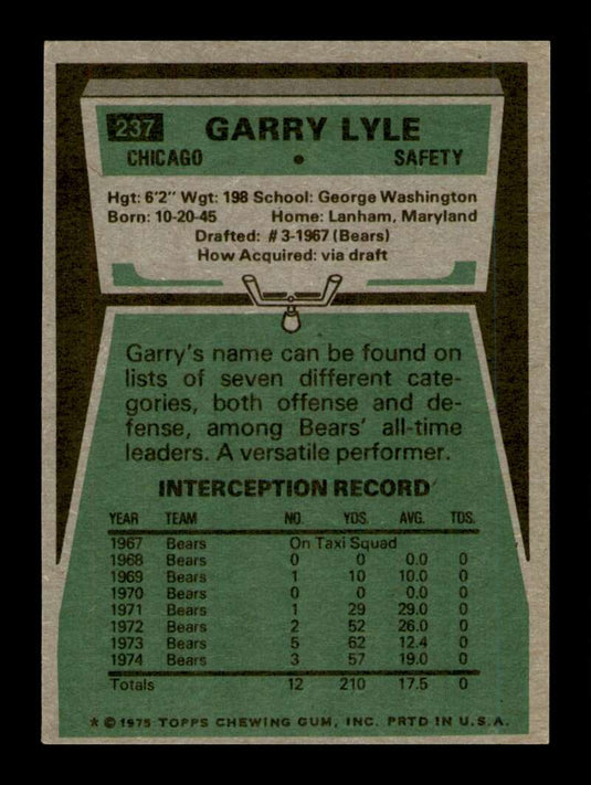 1975 Topps Garry Lyle