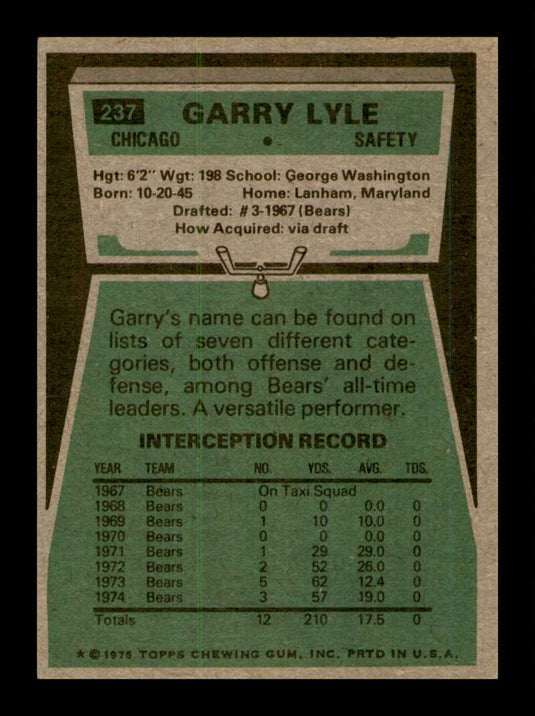 1975 Topps Garry Lyle