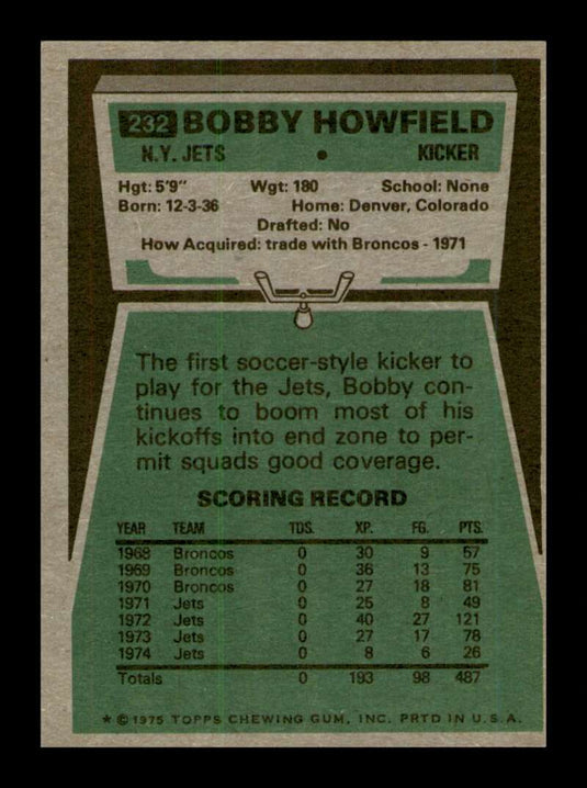 1975 Topps Bobby Howfield