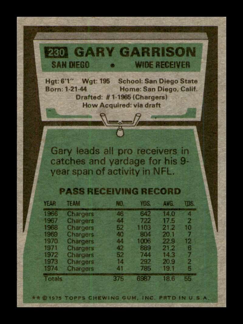 Load image into Gallery viewer, 1975 Topps Gary Garrison #230 San Diego Chargers Image 2
