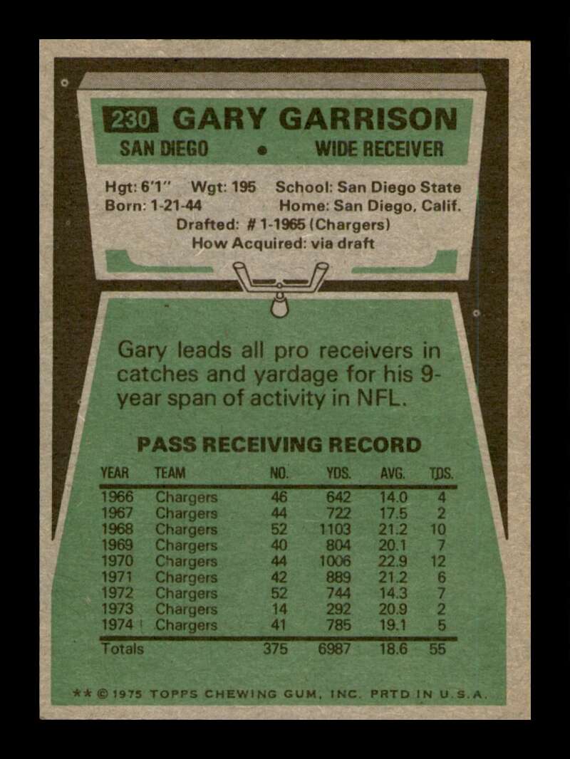 Load image into Gallery viewer, 1975 Topps Gary Garrison #230 San Diego Chargers Image 2
