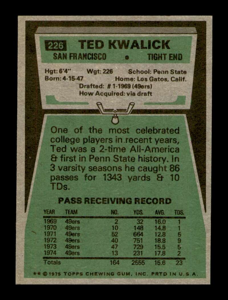 Load image into Gallery viewer, 1975 Topps Ted Kwalick #226 San Francisco 49ers Image 2
