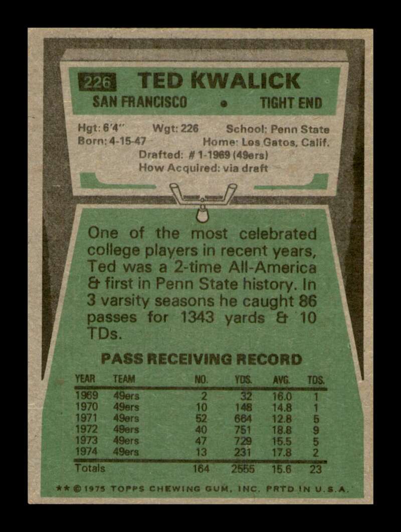 Load image into Gallery viewer, 1975 Topps Ted Kwalick #226 San Francisco 49ers Image 2
