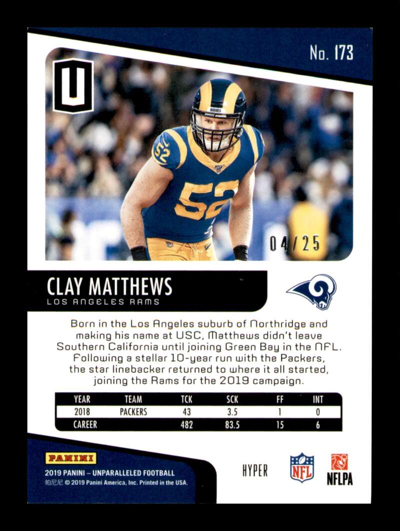 Load image into Gallery viewer, 2019 Panini Unparalleled Hyper Clay Matthews #173 SP SSP Los Angeles Rams /25 Image 2
