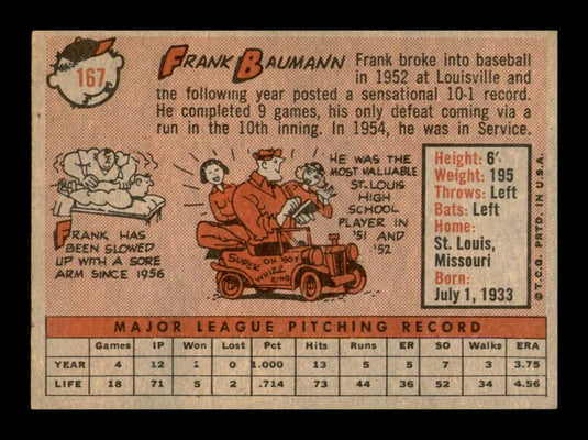 1958 Topps Frank Baumann 