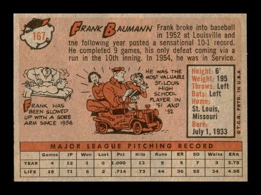 1958 Topps Frank Baumann