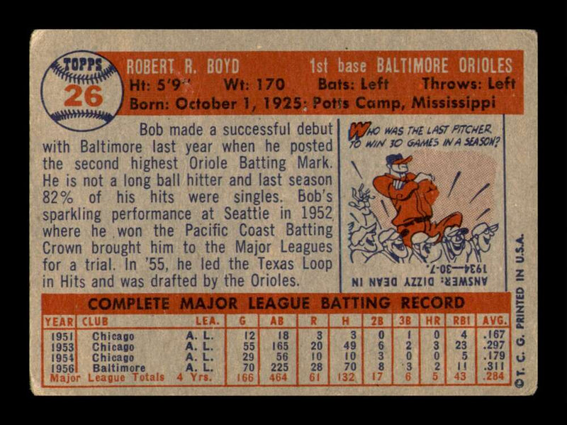 Load image into Gallery viewer, 1957 Topps Bob Boyd #26 Baltimore Orioles Image 2
