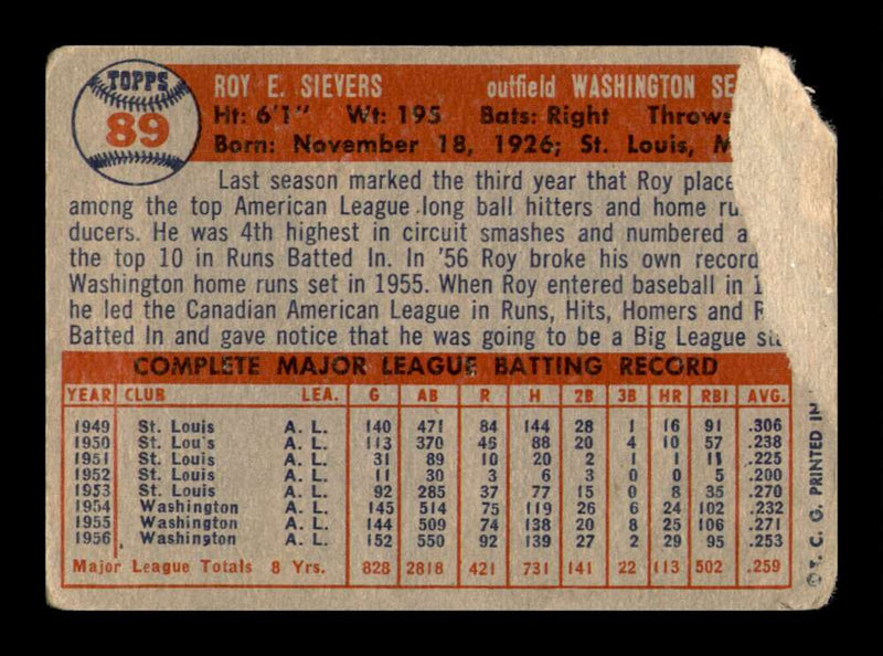 Load image into Gallery viewer, 1957 Topps Roy Sievers #89 Washington Senators Image 2
