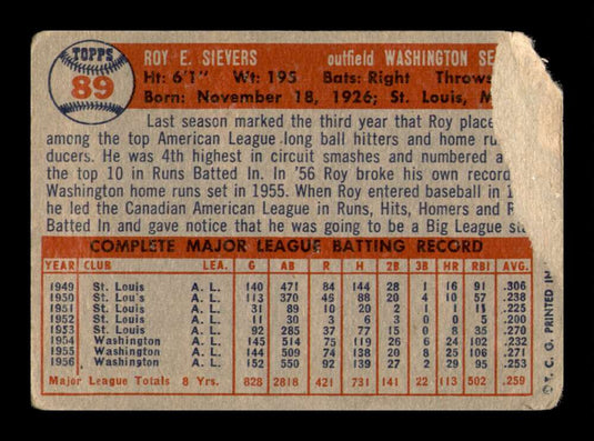 1957 Topps Roy Sievers