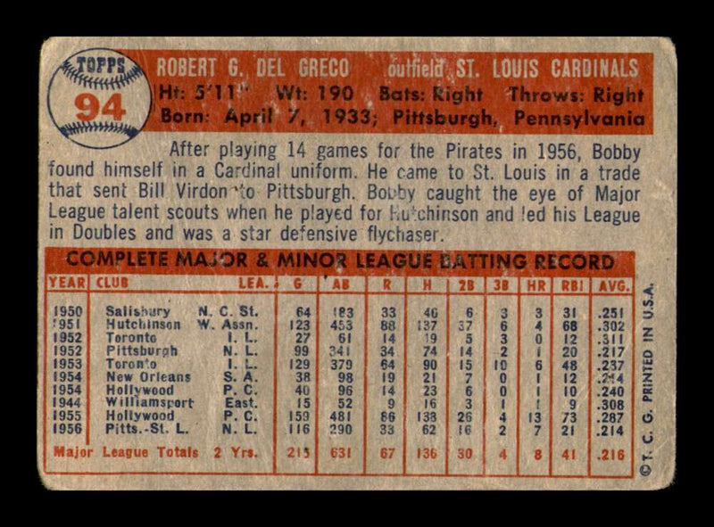 Load image into Gallery viewer, 1957 Topps Bobby Del Greco #94 Crease St. Louis Cardinals Image 2
