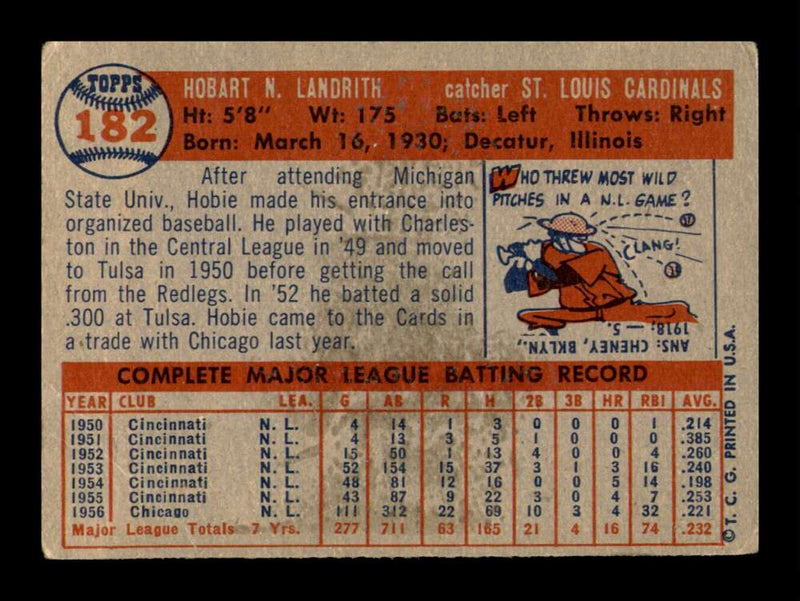 Load image into Gallery viewer, 1957 Topps Hobie Landrith #182 Crease St. Louis Cardinals Image 2
