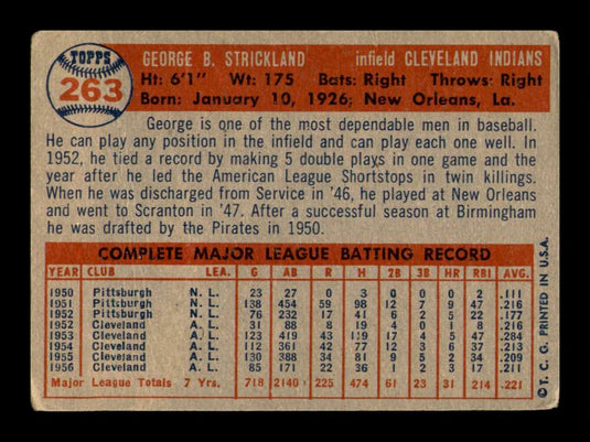 1957 Topps George Strickland 
