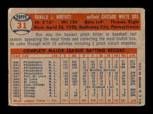 1957 Topps Ron Northey 