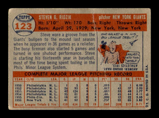 1957 Topps Steve Ridzik 