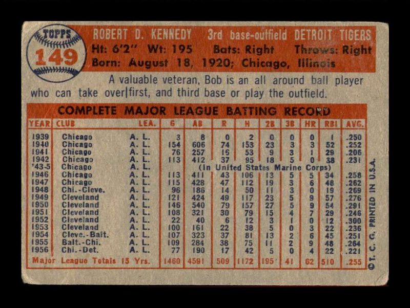 Load image into Gallery viewer, 1957 Topps Bob Kennedy #149 Crease Detroit Tigers Image 2
