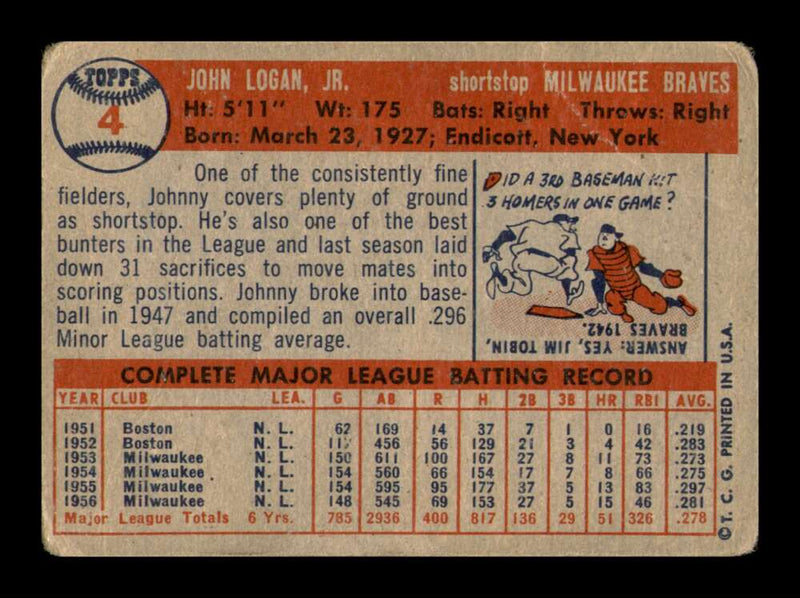 Load image into Gallery viewer, 1957 Topps Johnny Logan #4 Crease Milwaukee Braves Image 2
