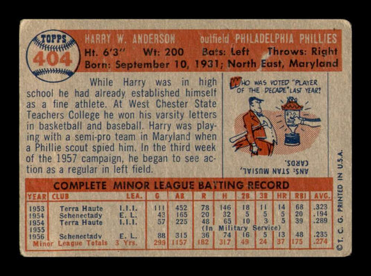 1957 Topps Harry Anderson 