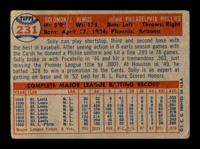 Load image into Gallery viewer, 1957 Topps Solly Hemus #231 Crease Philadelphia Phillies Image 2
