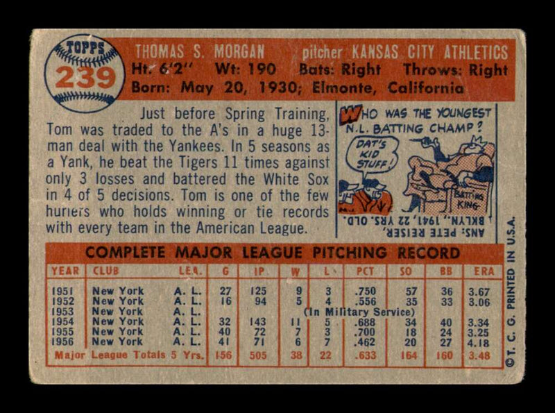 Load image into Gallery viewer, 1957 Topps Tom Morgan #239 Crease Kansas City Athletics Image 2
