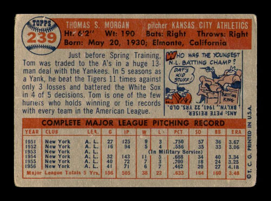 1957 Topps Tom Morgan 